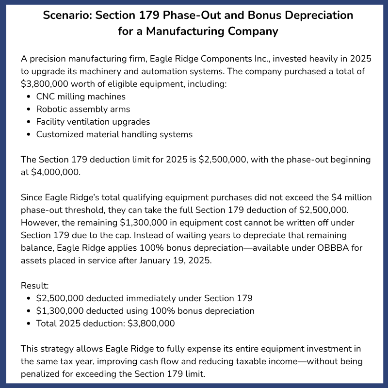 Bonus Depreciation Scenario